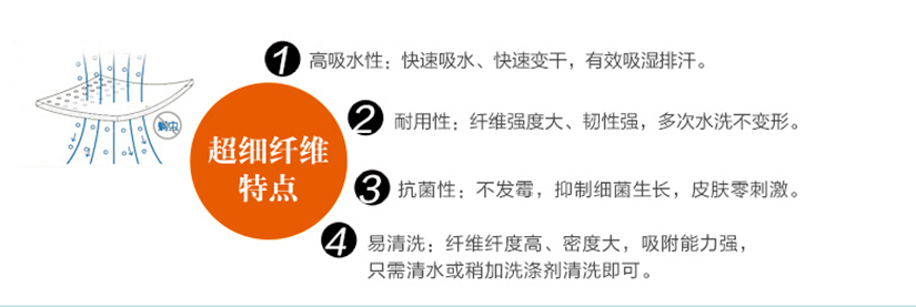 精美包邊，盡顯優(yōu)雅；深層呵護，享受舒適睡眠