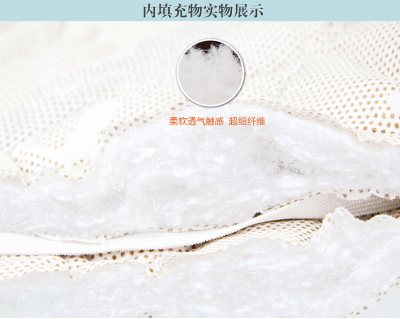 表層舒適柔軟，吸濕排汗；里層舒爽，透氣抑菌；內(nèi)填充物展示。