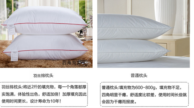 填充物為羽絲棉，精致更具時尚感