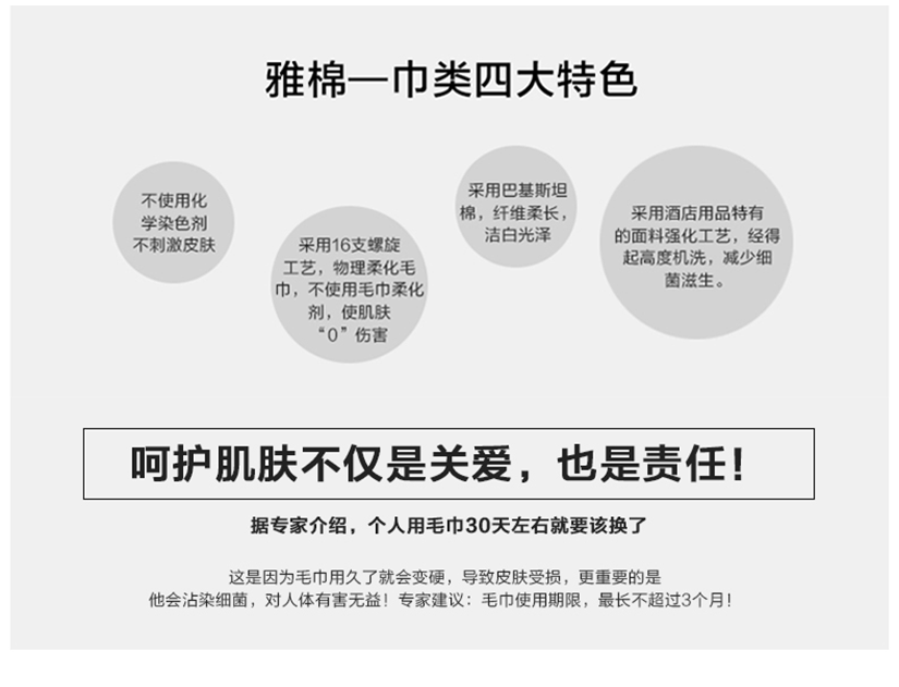 呵護肌膚，從一款好的面巾開始