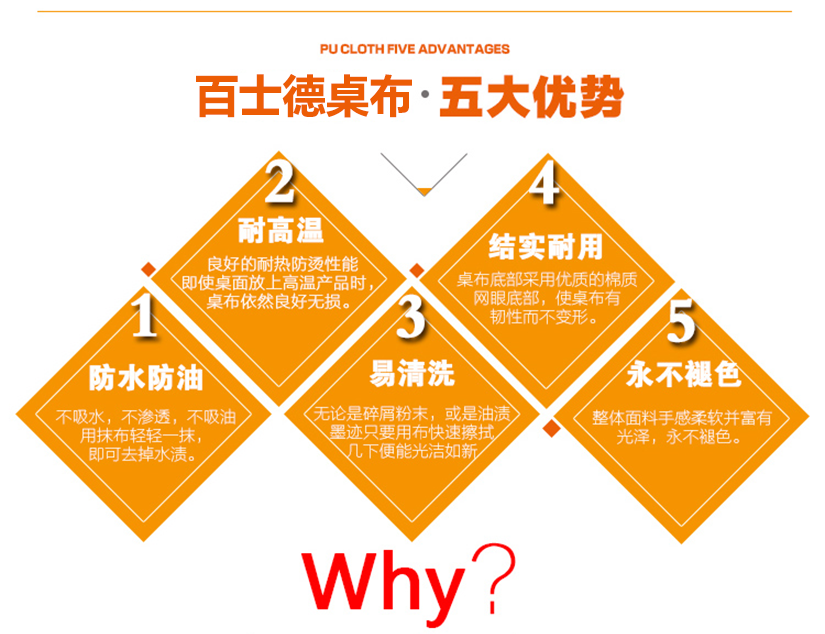 幸福其實(shí)就是這么的簡單，支持定做你需要的桌布