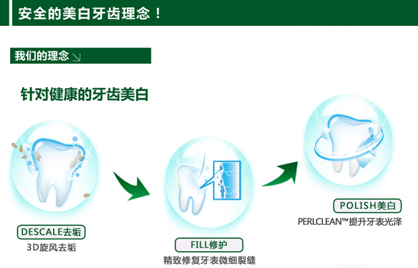 牙膏尺寸標注