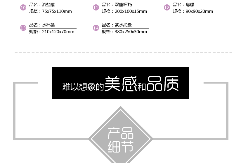 品名，規(guī)格