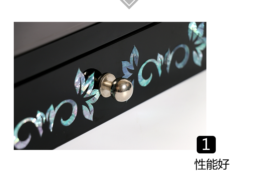 細節(jié)組合成完美的品質(zhì)
