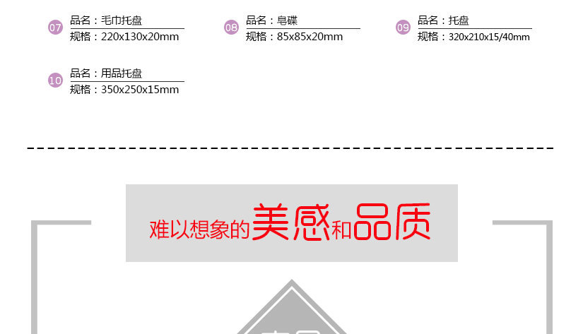 標(biāo)號(hào)品名規(guī)格