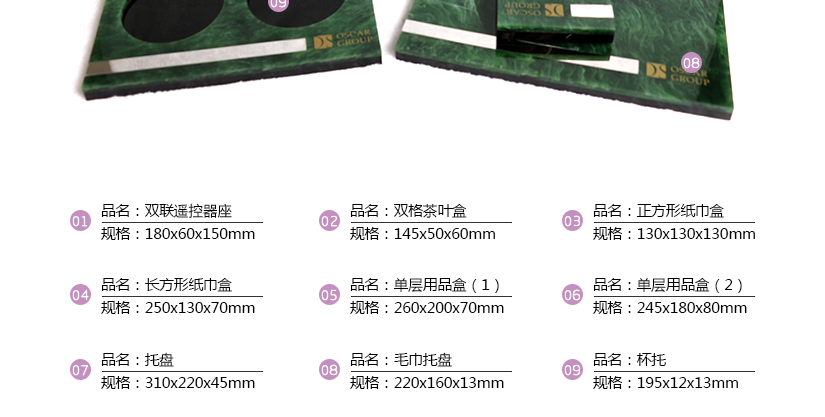 在參數(shù)中做最基礎的了解