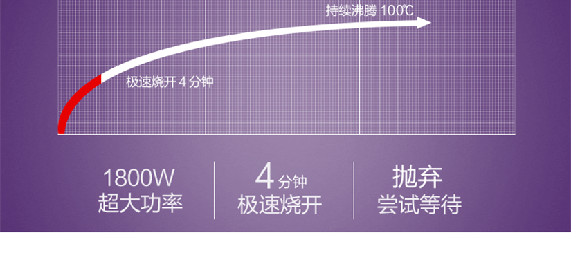 防水閥設(shè)計(jì)