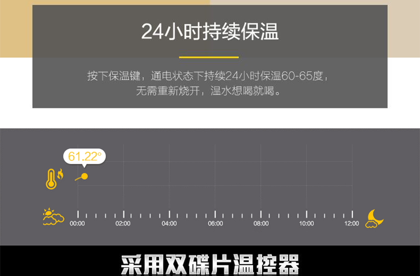 透明時(shí)尚，內(nèi)置濾茶網(wǎng)