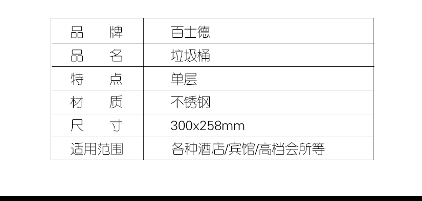 細(xì)節(jié)完美才是真的完美