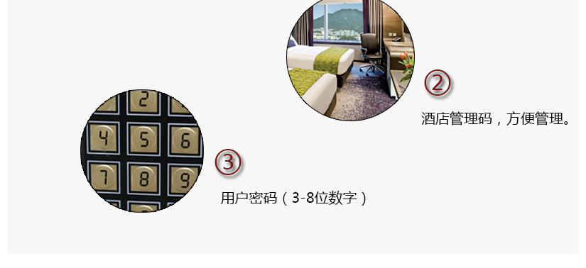 酒店管理碼，方便快捷，用戶密碼