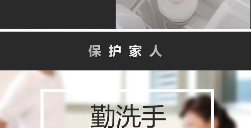 大面積容量視窗，用量一目了然