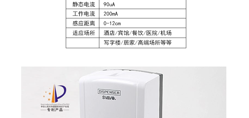 詳細介紹參數(shù)
