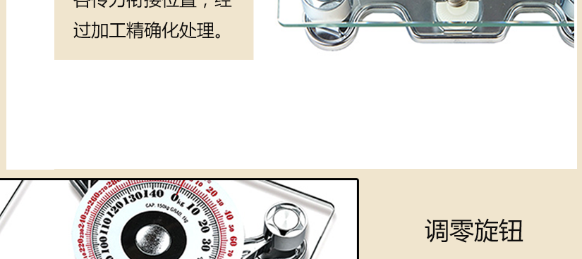 調(diào)零旋鈕，若指針偏離零點，需調(diào)此旋鈕歸零